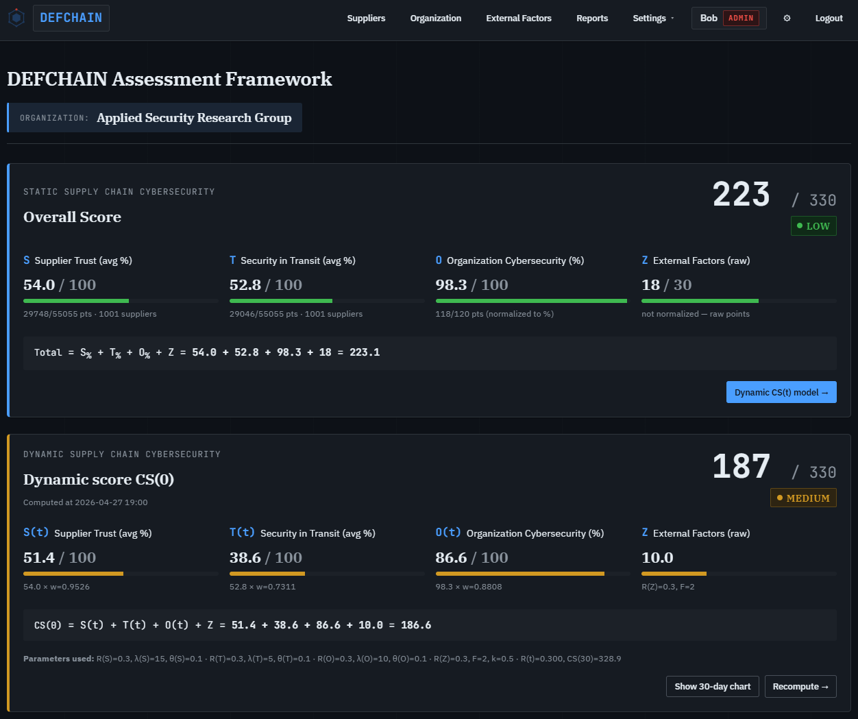 DEFCHAIN Interface 15