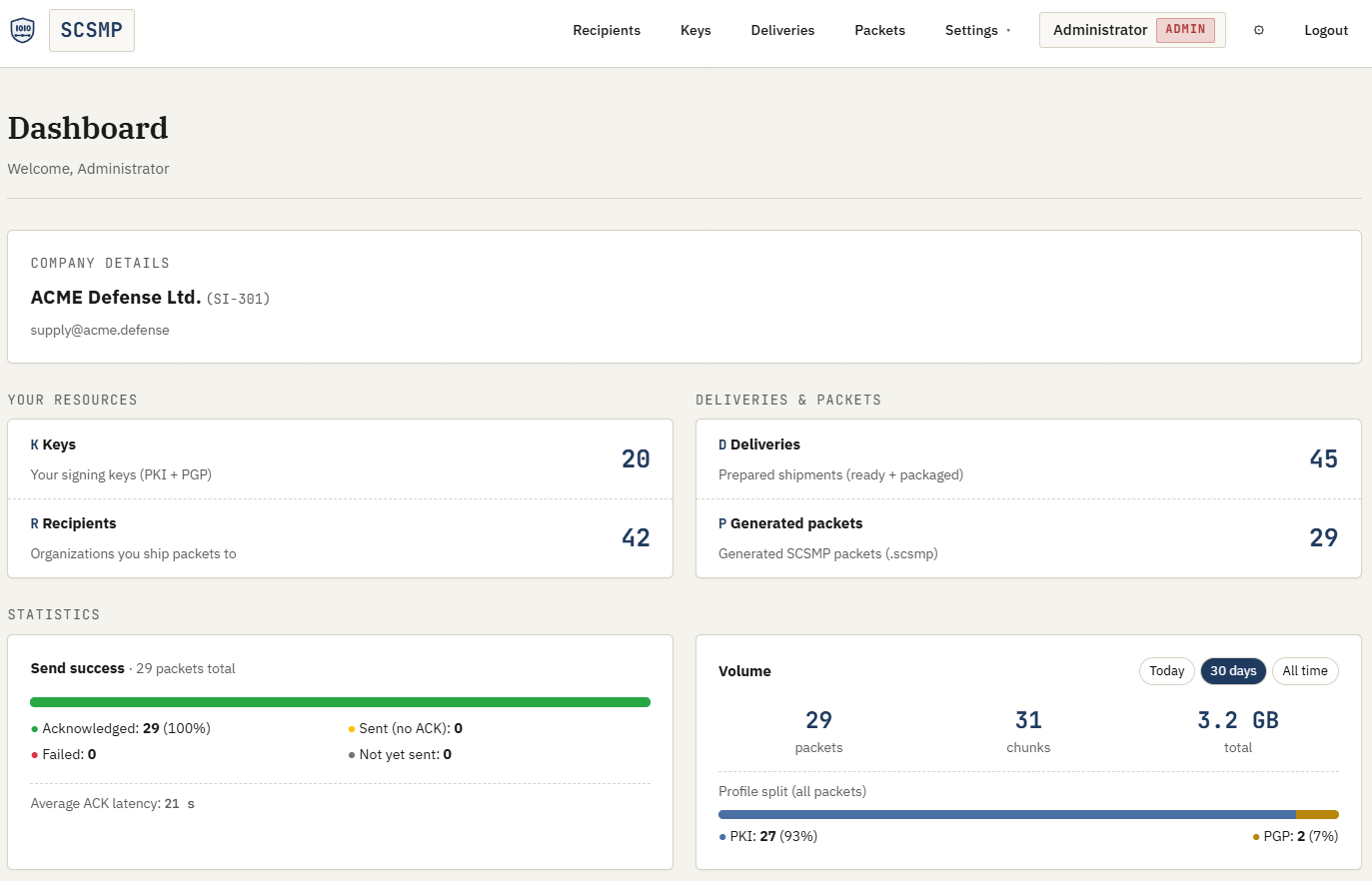 SCSMP Protocol Manager