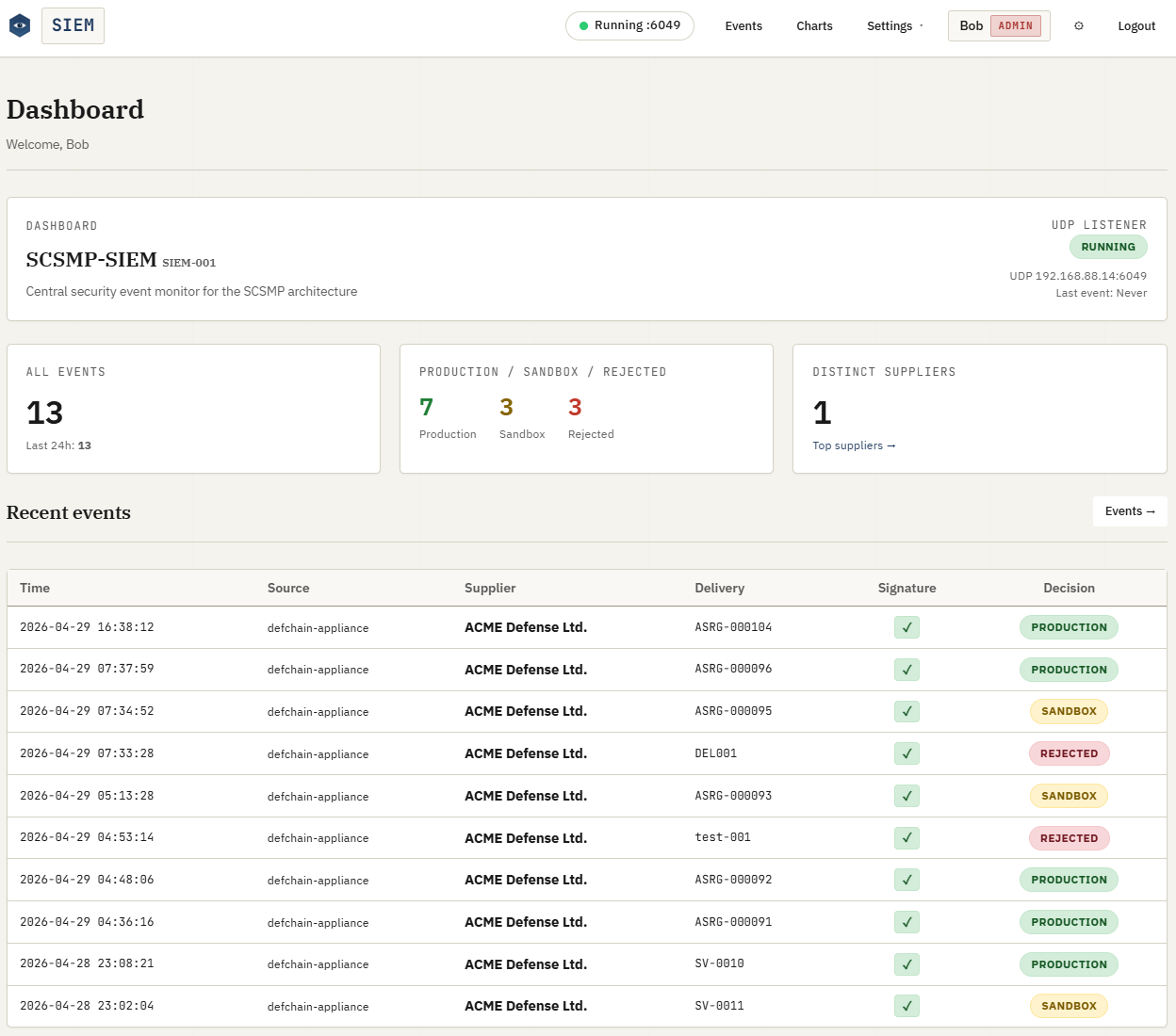 SIEM Integration Hub