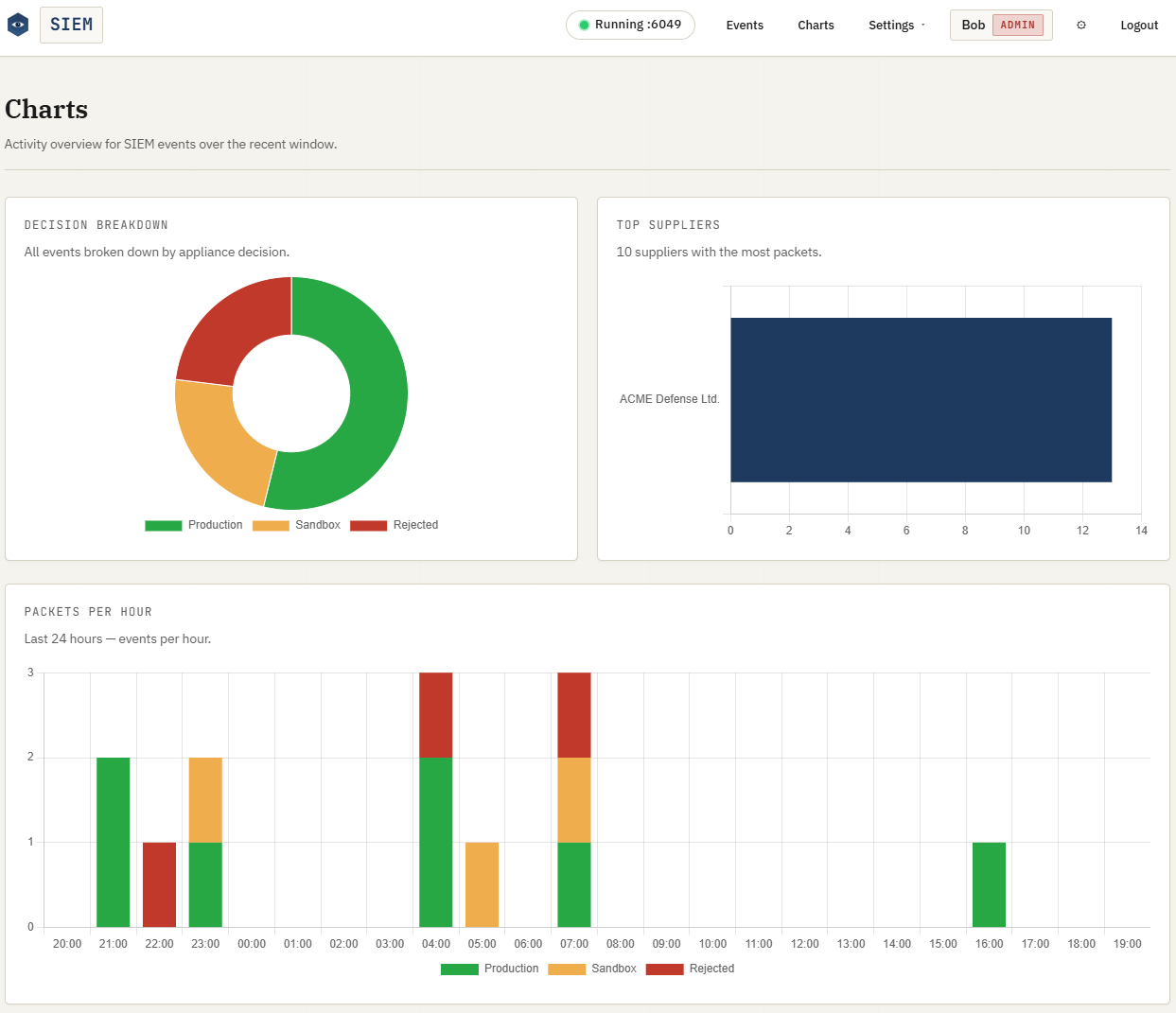 SIEM Interface 04